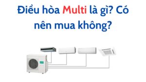 Điều Hòa Multi Là Gì Có Nên Mua Không