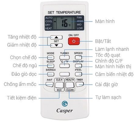 Ý nghĩa các nút trên điều khiển điều hòa Casper
