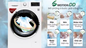 Các bước của công nghệ 6 Motion DD
