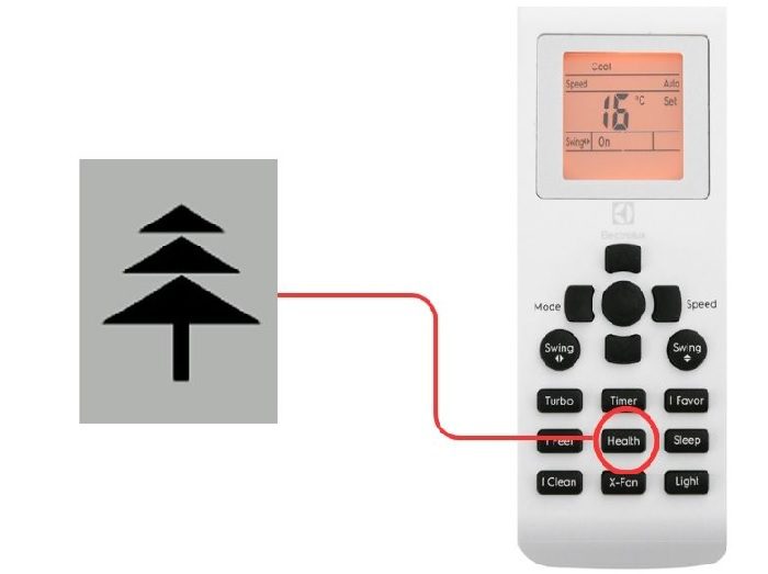 Biểu tượng cây thông trên điều khiển điều hòa Electrolux