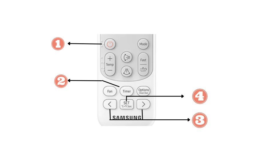 Cách sử dụng điều khiển điều hòa Samsung