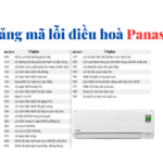 Bảng mã lỗi điều hoà Panasonic: Cách kiểm tra/test đơn giản
