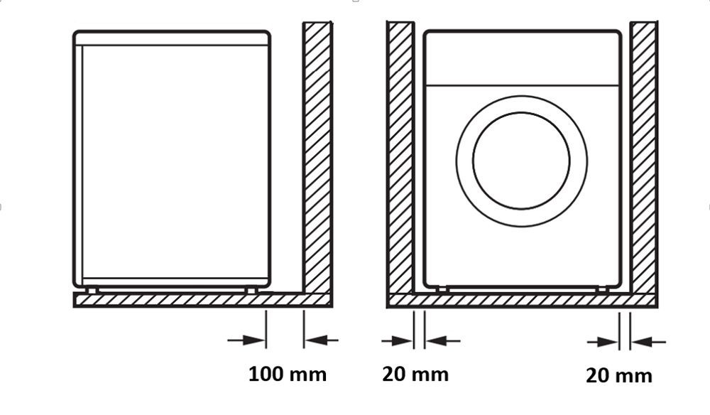 1. Những yêu cầu cho vị trí lắp đặt máy sấy