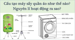 Cấu tạo và nguyên lý hoạt động của máy sấy quần áo và tủ sấy
