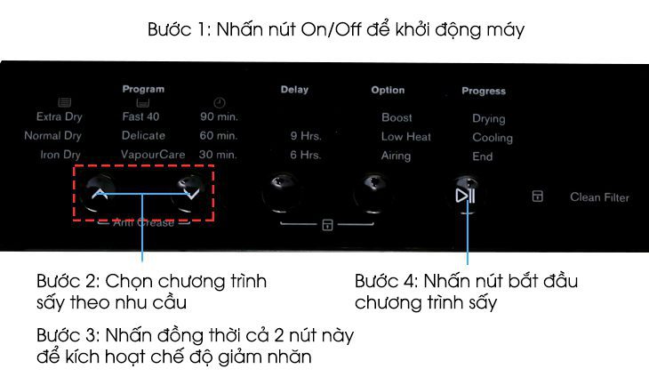 Tính năng chống nhăn