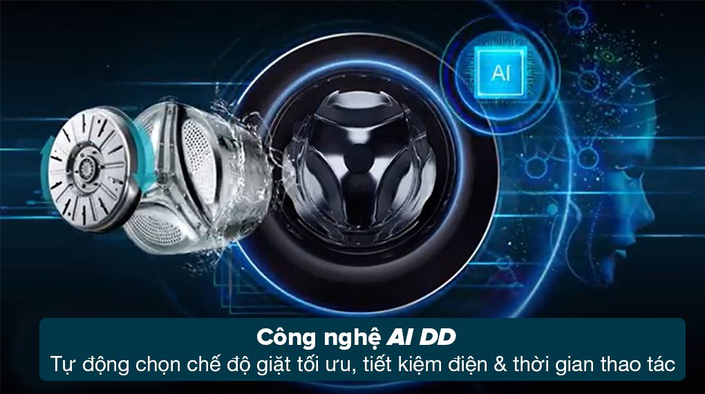 Máy giặt sấy LG Inverter 11 kg FV1411D4W - giá tốt, có trả góp