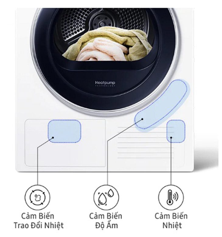 Bảo vệ quần áo tối ưu