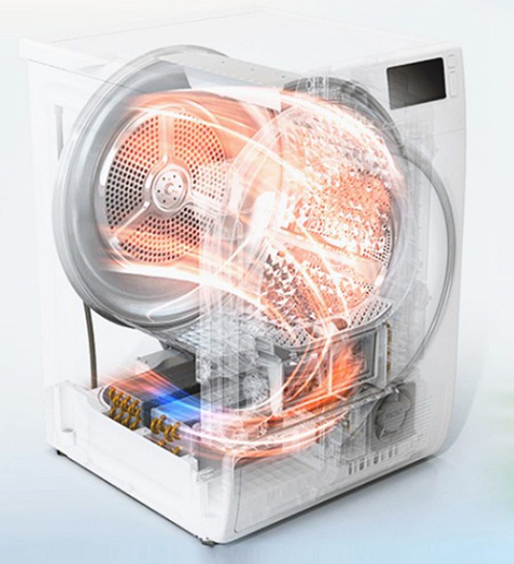 Máy sấy bơm nhiệt Heatpump là gì?