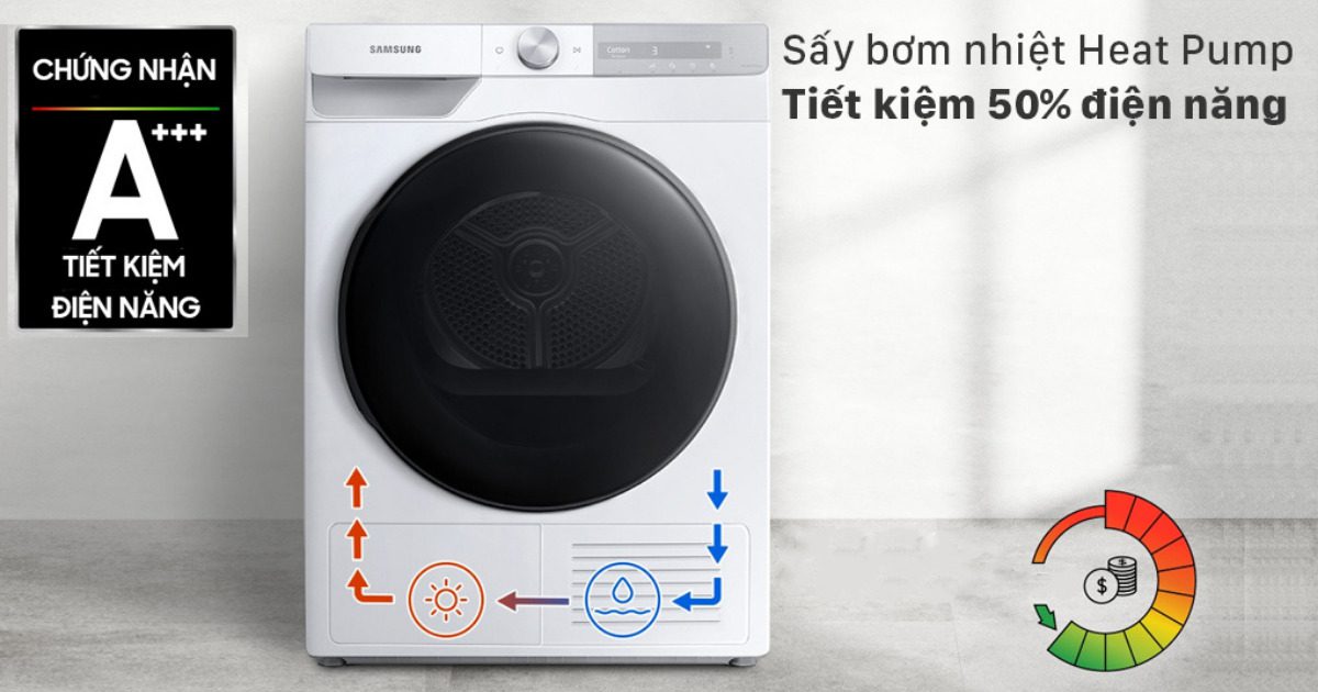 Có Nên Mua Máy Sấy Bơm Nhiệt Không? So Sánh Máy Sấy Heatpump Với Máy Sấy Ngưng Tụ Và Máy Sấy Thông Hơi - Cachlam.info