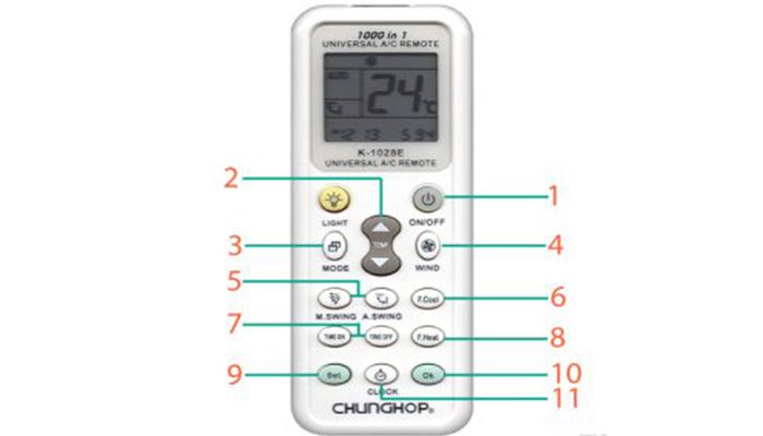điều khiển điều hoà đa năng