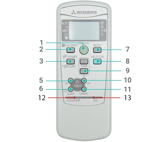 remote-may-lanh-mitsubishi-heavy