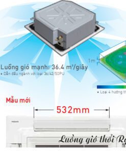điều hòa âm trần panasonic