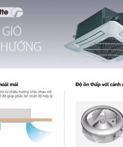 công nghệ làm lạnh trên âm trần Gree