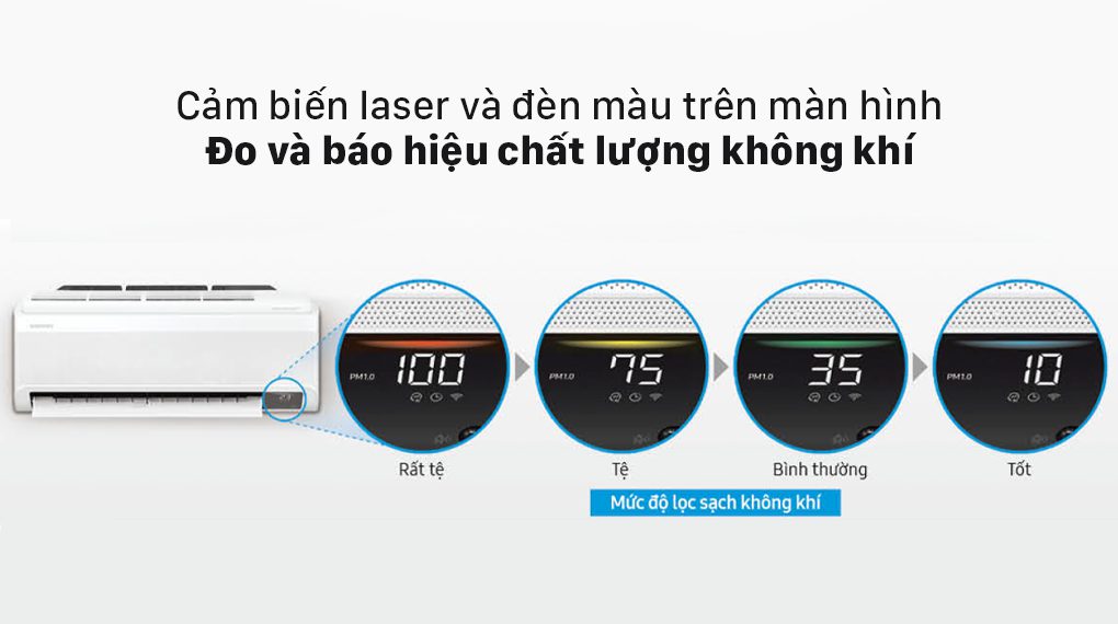 Cảm biến đo chất lượng không khí máy lạnh Samsung