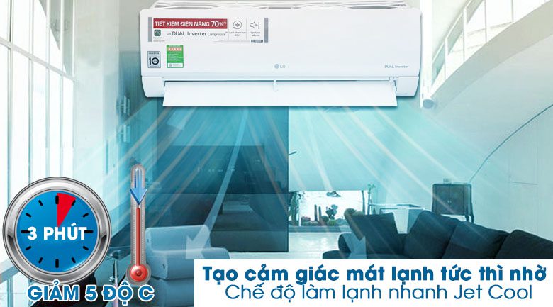 Công nghệ làm lạnh trên máy lạnh LG