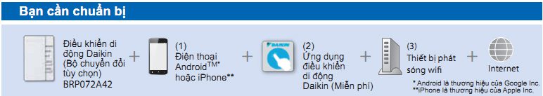 Cách điều khiển máy lạnh daikin bằng điện thoại