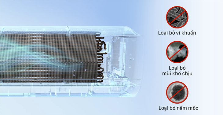 Tự động làm sạch Điều hòa LG có tốt không?
