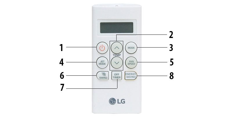 Cách sử dụng điều khiển điều hòa LG