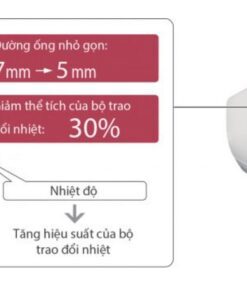Thiết Kế Nhỏ Gọn Với Bộ Trao đổi Nhiệt Mật độ Cao đa đường.