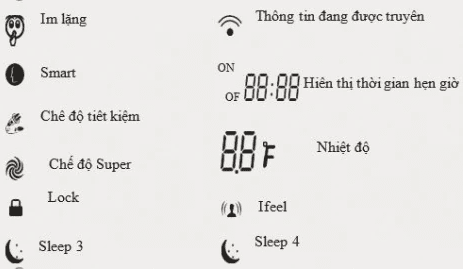 Cách sử dụng điều khiển điều hòa Sumikura | 1, 2 chiều lạnh Cách sử dụng điều khiển điều hòa Sumikura | 1, 2 chiều lạnh