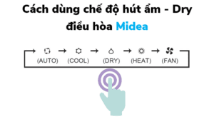 Huong Dan Su Dung Che Do Hut Am Dry Dieu Hoa Midea