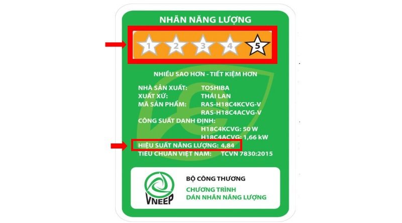 Nhãn năng lượng điều hòa Toshiba