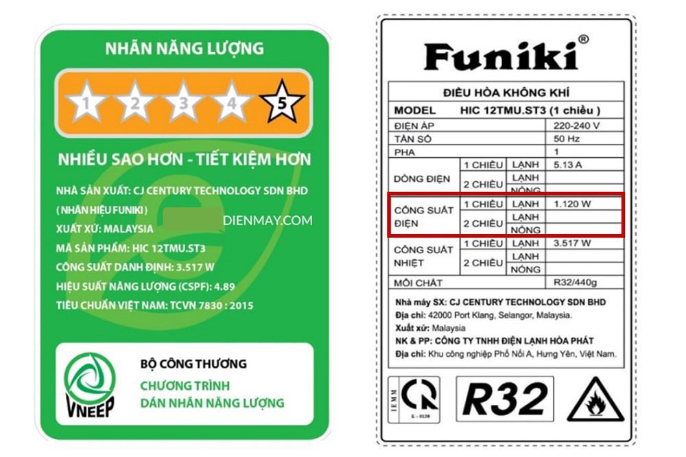 Công Suất Tiêu Thụ điện Máy Lạnh Funiki 1.5hp