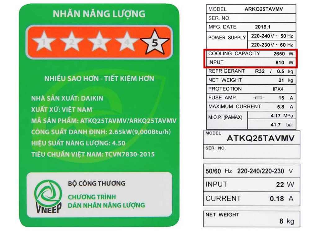Công Suất điều Hòa Daikin 9000 Btu