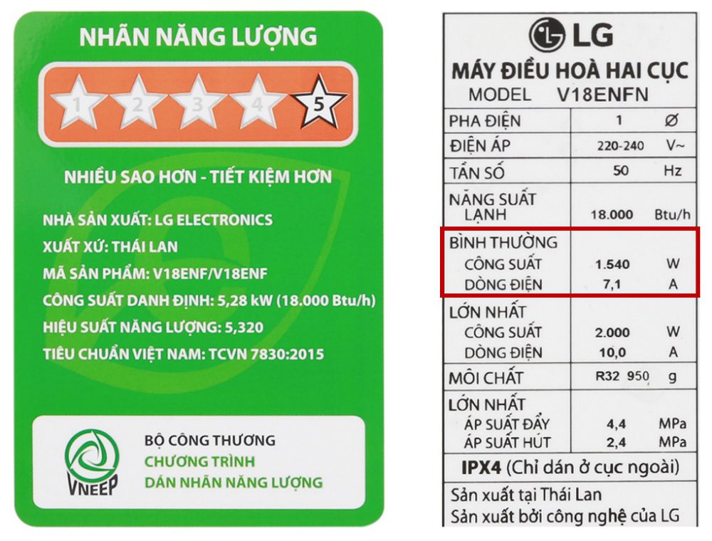 Công Suất điều Hòa Lg 18000 Btu