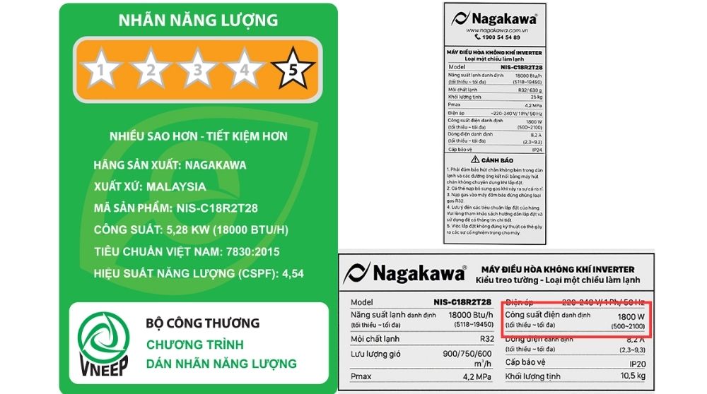 Công suất tiêu thụ của điều hòa Nagakawa 18000BTU