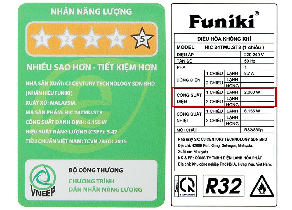 Công Suất Tiêu Thụ điều Hòa Funiki 24000 Btu
