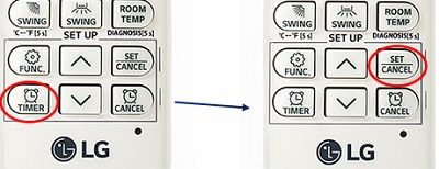 Chế độ hẹn giờ bật/tắt - Timer 