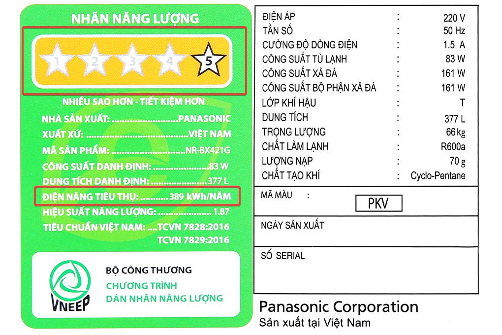 Chọn Tủ Lạnh Panasonic Tiết Kiệm điện