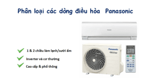 Phân loại điều hoà Panasonic