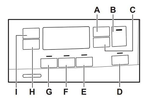 Cách dùng các chức năng đặc biệt máy sấy Elictrolux bơm nhiệt