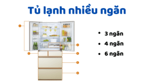 tủ lạnh nhiều ngăn