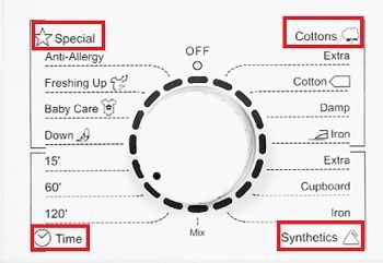 Bảng chọn chương trình sấy máy sấy Galanz