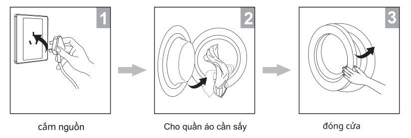 trước khi sấy khô quần áo