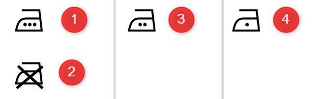 ký hiệu là ủi trên tem mác