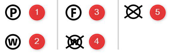 xử lí đặc biệt