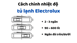 Cach Chinh Nhiet Do Tu Lanh Electrolux
