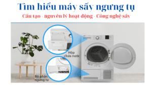 Máy sấy ngưng tụ là gì