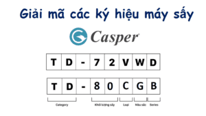 Ý nghĩa ký tự máy sấy Casper