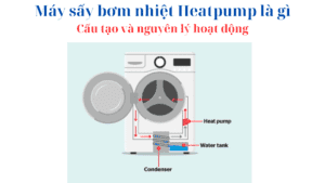 Máy sấy bơm nhiệt Heatpump là gì