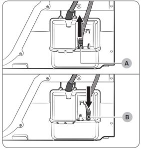 Kết nối ống xả nước