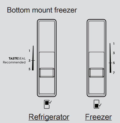 Cách điều chỉnh nhiệt độ ngăn mát, ngăn đá dòng tủ lạnh có ngăn đông mềm