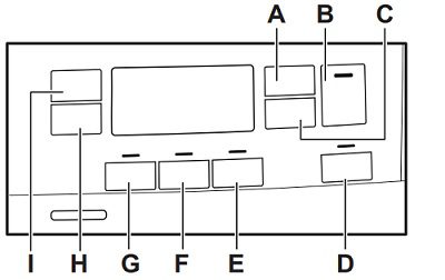 Cách cài đặt các chức năng đặc biệt máy sấy Electrolux UltimateCare 700