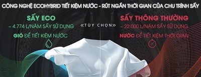 Sấy khô nhanh - Eco Hybrid