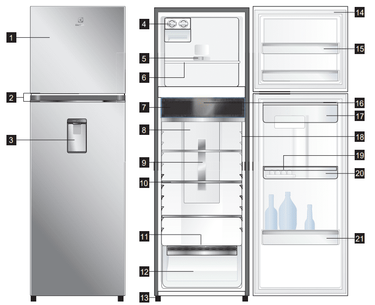 Cấu Tạo Tủ Lạnh Electrolux 2 Cánh