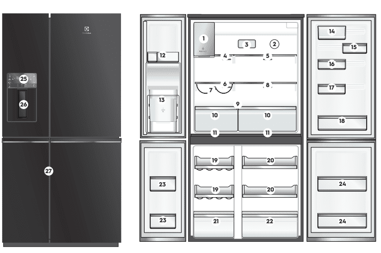 Cấu Tạo Tủ Lạnh Electrolux 4 Cánh
